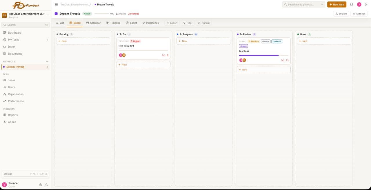 Complete Project Overview
