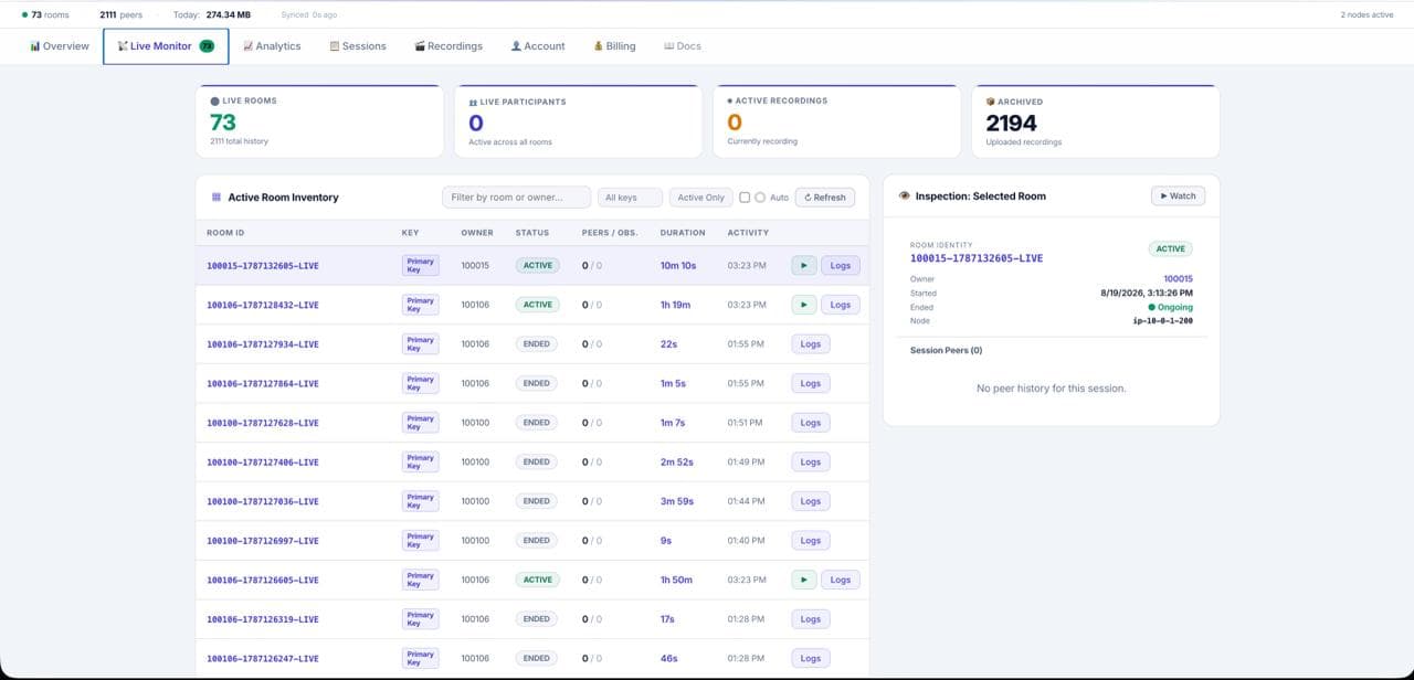 Real-Time Stream Monitor