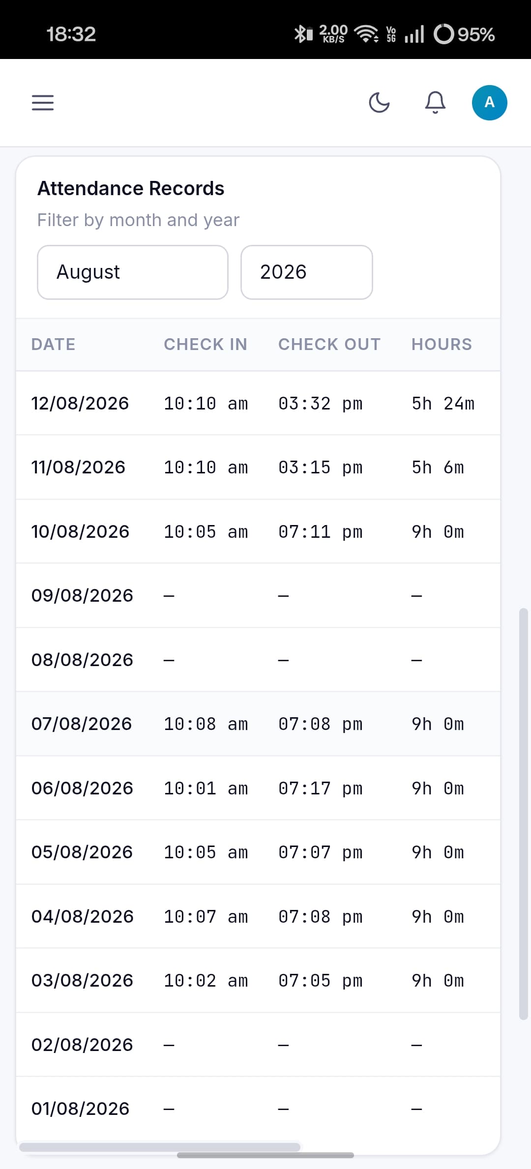Leave and Attendance Logs